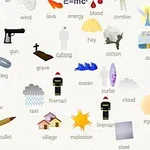 Ένα κολάζ από εικονογραφήσεις διάφορων αντικειμένων και στοιχείων όπως ένα όπλο, ένα τάφο, φωτιά, βροχή και έναν πυροσβέστη